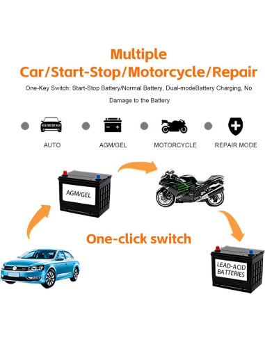 Cargador de Batería de Coche Mandark 12V 6A Inteligente