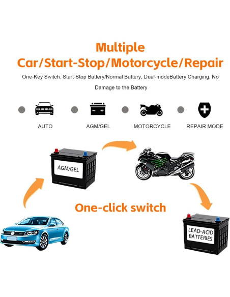Cargador de Batería de Coche Mandark 12V 6A Inteligente