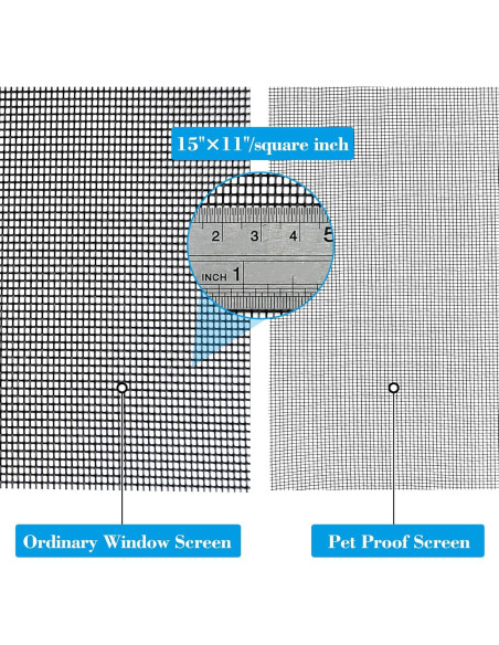 Kit de Pantalla para Mascotas Yoochee 36x100 cm Negro