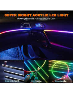 Tira de luz LED acrílico Jushope 110.49 cm multicolor 2