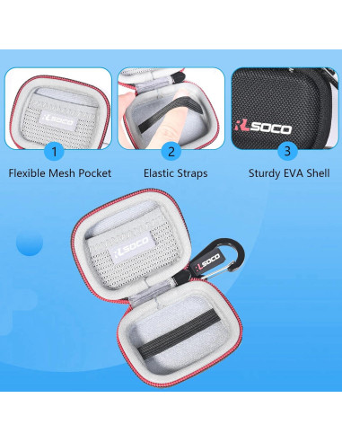 Funda RLSOCO para escáner OBD2 Bluetooth FIXD - Impermeable