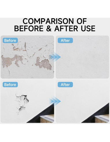 Kit de Reparación de Paredes Mollor 1kg - Masilla y Raspador