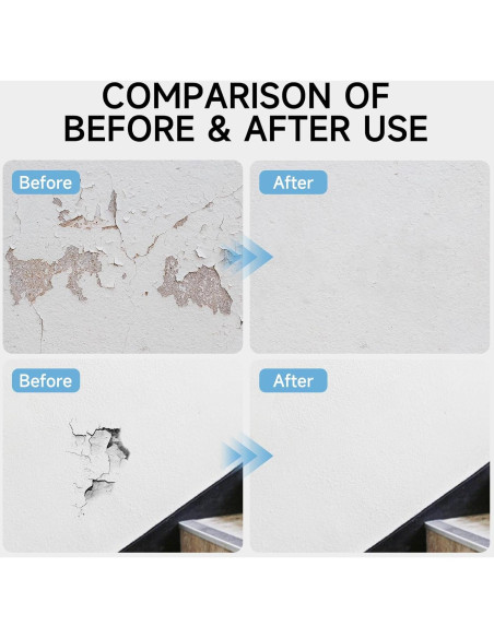 Kit de Reparación de Paredes Mollor 1kg - Masilla y Raspador