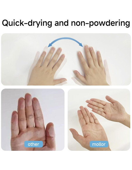 Kit de Reparación de Paredes Mollor 1kg - Masilla y Raspador