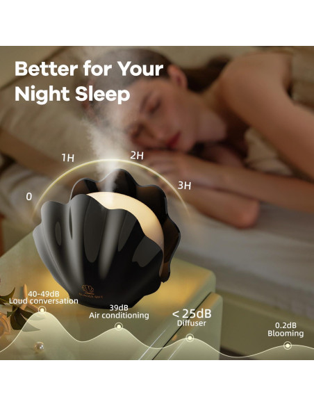 Difusor de Aceite Esencial 260ml Glacier Gift Z8 Negro Difusor de Aceite Esencial 260ml Glacier Gift Z8 Negro