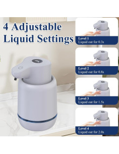 Dispensador Automático de Jabón Líquido ZOVEXUP 420ml Sin Contacto 2