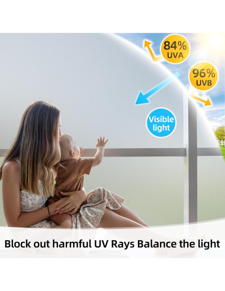 Película de Privacidad para Ventanas Qualsen 30x120cm PVC