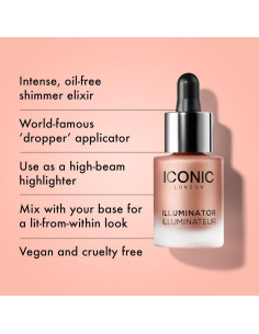Iluminador Líquido ICONIC LONDON 13.3 ml Color Blush 2