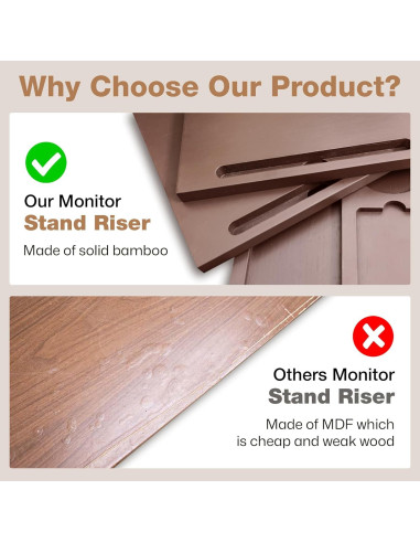 Soporte Doble Monitor Madera Sólida CeraScape Ajustable 60-91cm