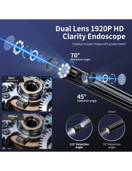 Cámara Endoscópica CTEOUNPT Doble Lente 1920P HD 5m USB