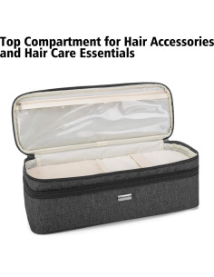 Bolsa de Almacenamiento Teamoy para Secador Revlon One-Step, Negro 2