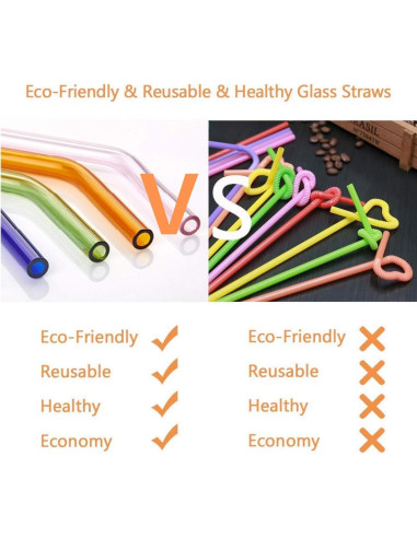 Juego de Popotes de Vidrio Reutilizables PYRAWS 5 Piezas