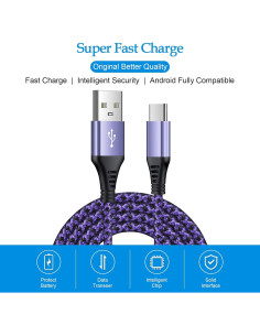 Cable USB Tipo C Carga Rápida 1.83m 2-Pack Kdiemees 2