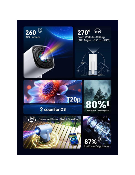 Mini Proyector Portátil SOOMFON SK2 720p WiFi Bluetooth 6W