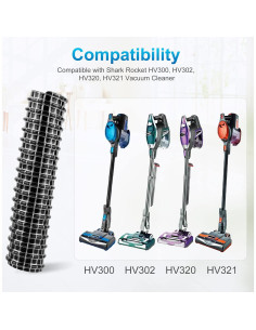 Mangueras de Repuesto KeeTidy para Aspiradora Shark Rocket 32mm 2