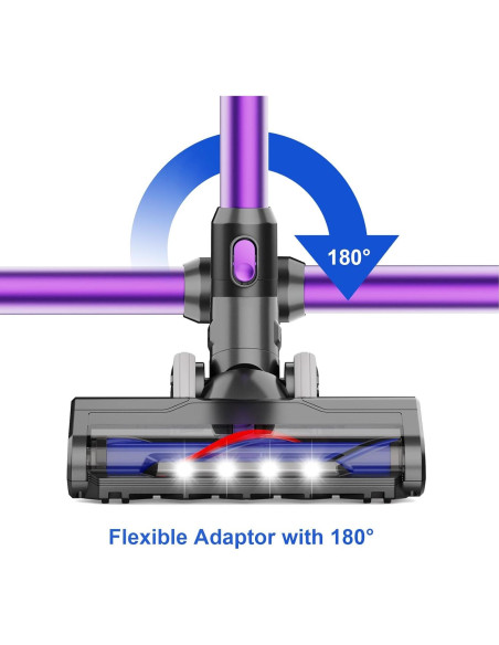 Cepillo Motorhead Defurry con Faros LED para Dyson V7 V8 V10 V11