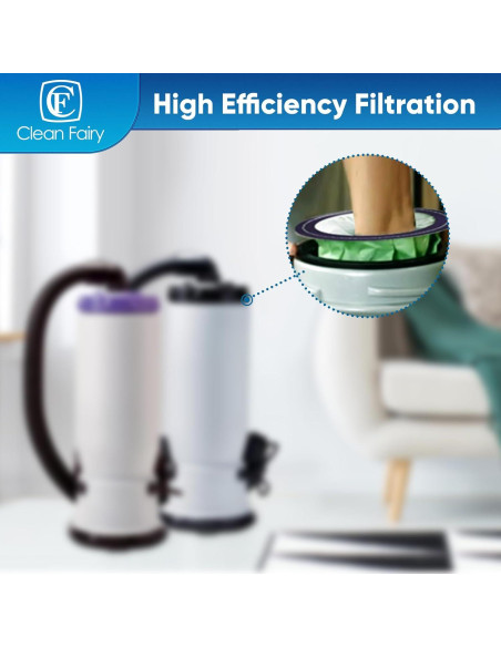 Bolsas de Aspiradora CF Clean Fairy 10Qt Compatibles ProTeam