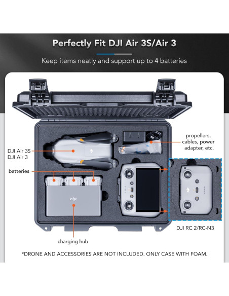 Estuche Duro Impermeable Lykus Titan MA310 para DJI Air 3S/Air 3