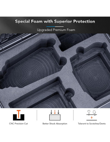 Estuche Duro Impermeable Lykus Titan MA310 para DJI Air 3S/Air 3