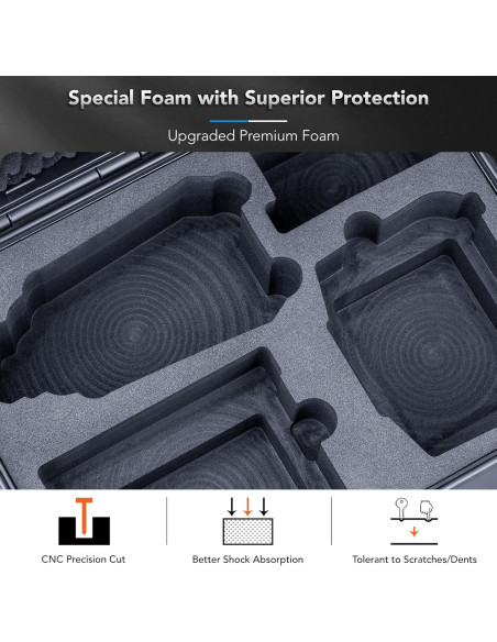 Estuche Duro Impermeable Lykus Titan MA310 para DJI Air 3S/Air 3