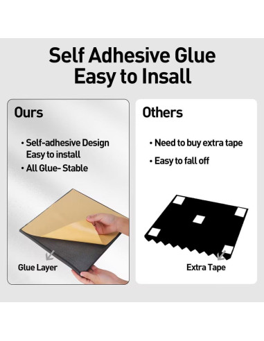 Paquete de 24 Paneles Acústicos HERTBER 30.48x30.48cm Negros