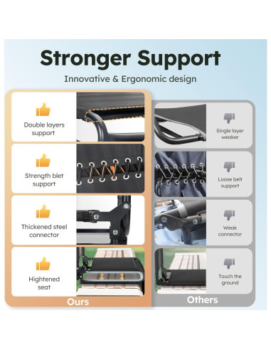 Sillas Plegables LET'S CAMP 2 Pack, Ligeras y Cómodas, Negro