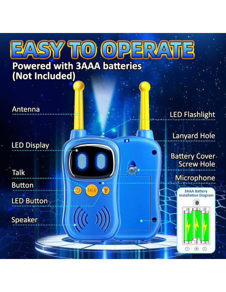 Walkie Talkies Robot Astronauta 2Pack - Rango 914m - Juguetes