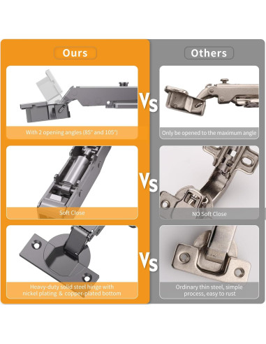 Paquete de 10 Bisagras Ocultas Chibery Titanio Negro 3D