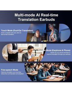 Auriculares de Traducción AI 3-en-1 SHENZHEN WEMS Negro 2