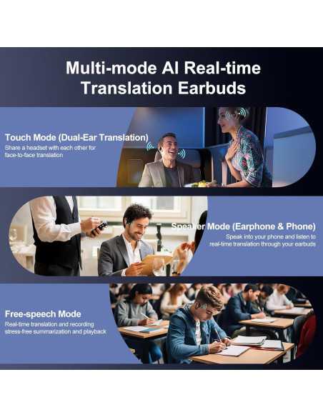 Auriculares de Traducción AI 3-en-1 SHENZHEN WEMS Negro