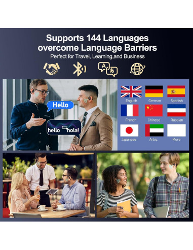 Auriculares de Traducción AI 3-en-1 SHENZHEN WEMS Negro