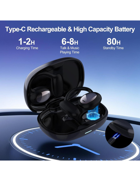 Auriculares de Traducción AI 3-en-1 SHENZHEN WEMS Negro