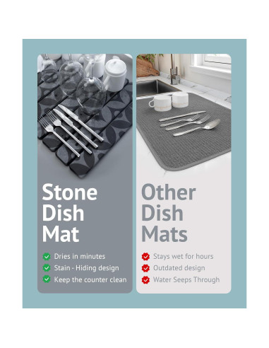 Alfombrilla de Secado de Piedra Diatomácea 60x39 cm Ecológica