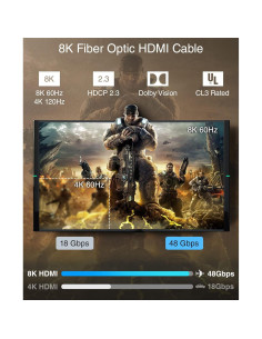 Cable HDMI de fibra óptica BlueRigger 25FT 8K 60Hz 48Gbps 2