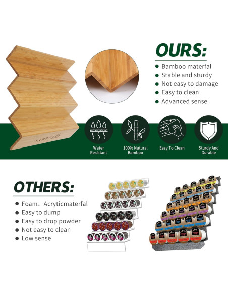 Soporte para Cápsulas de Café MinBoo de Bambú - 2 Piezas, 30 K-Cups