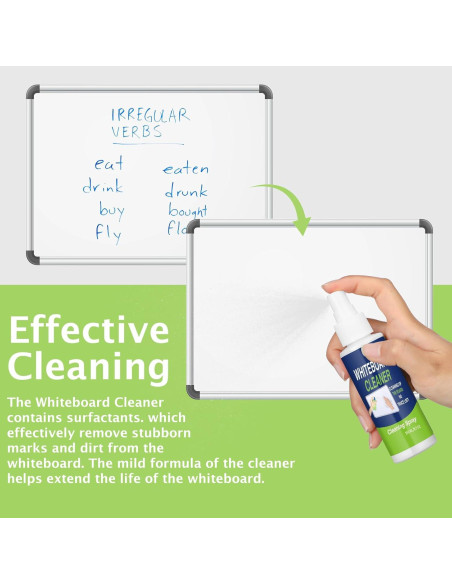 Limpiador Spray para Pizarra Blanca Fuyoooo 12 x 100 ml