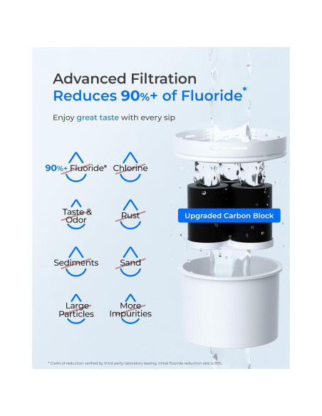 Dispensador de Agua Filtrada Waterdrop WD-WFD-02, 35 Tazas, Negro