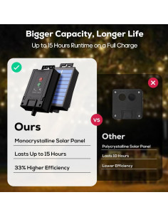 Luces de Cuerda Solares IC RGB 12m 100 LED IP67 Decorativas 2