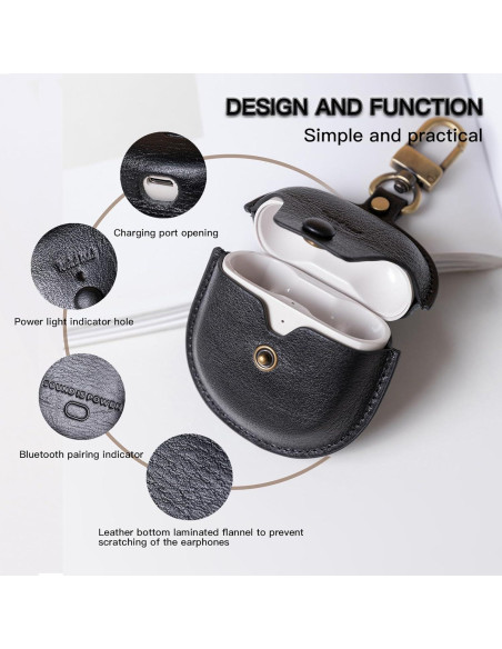 Funda Protectora de Cuero Tuskd Land para Bose QuietComfort II y Ultra