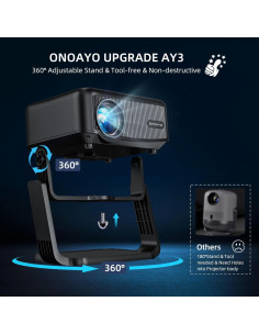 Mini Proyector Portátil ONOAYO AY3 1080P WiFi Bluetooth 500 ANSI 2