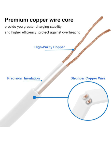 Cable de Alimentación LEFXMOPHY para WYZE Cam Pan V3 3m