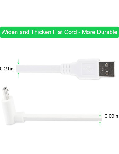 Cable de Alimentación LEFXMOPHY para WYZE Cam Pan V3 3m