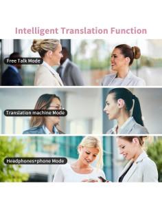 Auriculares Inalámbricos de Traducción AI Tulbeys K19 Rosa 2