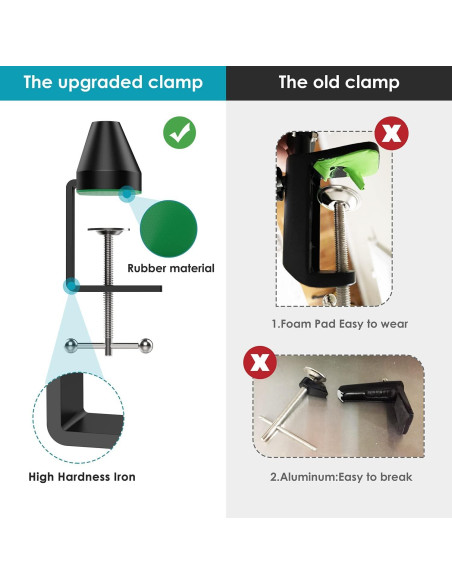 Soporte de Micrófono YOUSHARES para Rode PodMic con Filtro Pop