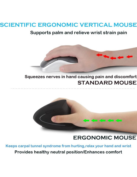 Conjunto Teclado y Ratón Bluetooth Ergonómico Recargable Verde