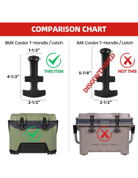 Kit de Pestillos de Mango en T Calvana para Neveras Yeti y RTIC Kit de Pestillos de Mango en T Calvana para Neveras Yeti y RTIC