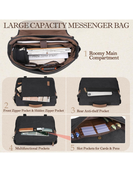 Bolsa Mensajera RAINSMORE para Laptop 17" Impermeable Negra