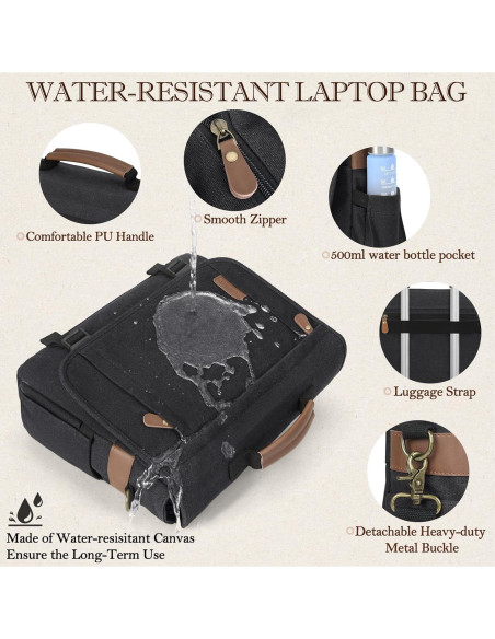 Bolsa Mensajera RAINSMORE para Laptop 17" Impermeable Negra
