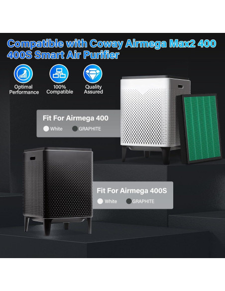 Filtro de Reemplazo Coway Airmega 400/400S - Paquete de 2 HEPA H13 Filtro de Reemplazo Coway Airmega 400/400S - Paquete de 2 HEPA H13