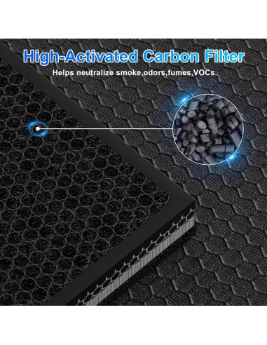 Filtro de Reemplazo Coway Airmega 400/400S - Paquete de 2 HEPA H13